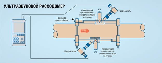 https://klimat-56.ru/wp-content/uploads/f/d/f/fdff8612fb1ae5c2a2fffb42f5634ffc.jpeg