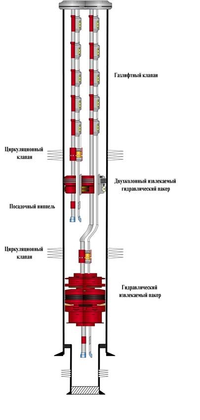 Описание: D:\Meylis\docs\6) Work\Deryayew\Skw. - surat\Скв # 200 А4 формат_rus.jpg