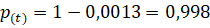 https://sibac.info/files/2022_02_03_Studencheskii/Valery.files/image007.png