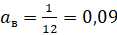 https://sibac.info/files/2022_02_03_Studencheskii/Bogomolets.files/image018.png