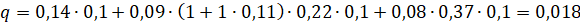 https://sibac.info/files/2022_02_03_Studencheskii/Bogomolets.files/image019.png