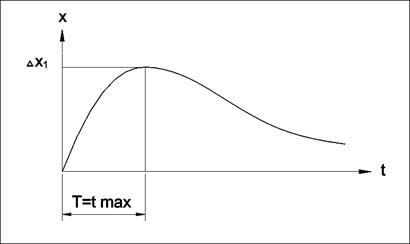 FIG-3.gif