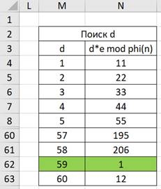 Изображение выглядит как стол</p>
<p>Автоматически созданное описание
