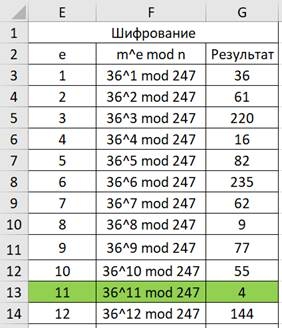 Изображение выглядит как стол</p>
<p>Автоматически созданное описание