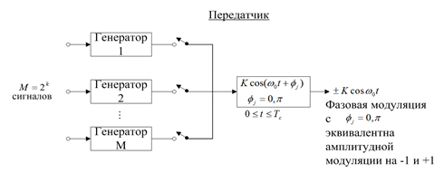 https://siblec.ru/img/88/088_6_9.files/image037.gif