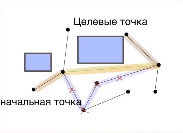 形状, 多边形</p>
<p>描述已自动生成