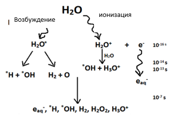 http://large.stanford.edu/courses/2015/ph241/burkhard1/images/f3.png