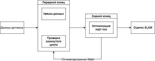 图示</p>
<p>描述已自动生成