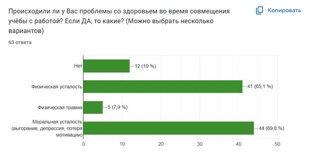 Изображение выглядит как диаграмма</p>
<p>Автоматически созданное описание
