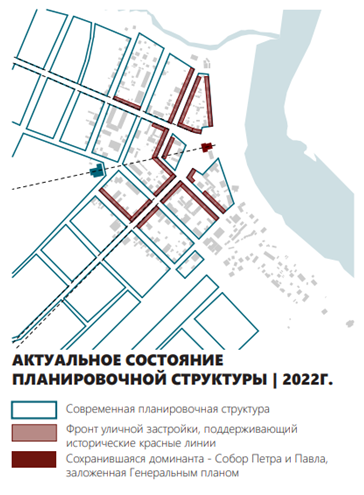 Изображение выглядит как текст, карта, диаграмма, дизайн</p>
<p>Автоматически созданное описание