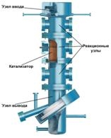 Описание: Реактор обозначения