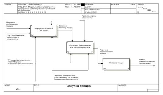 Описание: 8