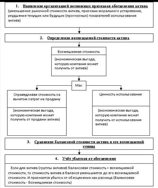 Описание: Безымянный1.JPG