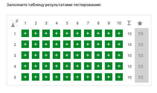 tableDefaultExpert.jpg