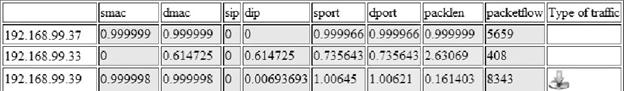 Описание: Описание: C:\University\Конференции\APR-2012\table1.jpg