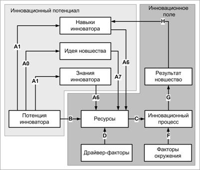 Описание: mat0