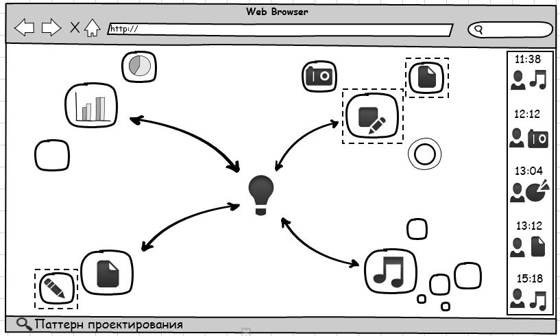 Описание: Описание: K:\Artem\Аспирантура\Статьи\Gui.png