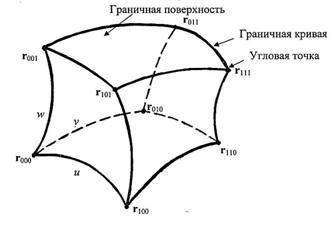 Описание: А002031