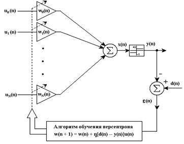 Описание: Копия Изобр001 черн