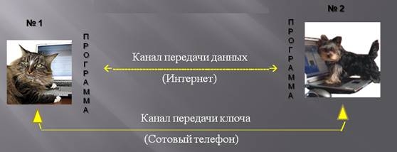 Описание: cxema.jpg