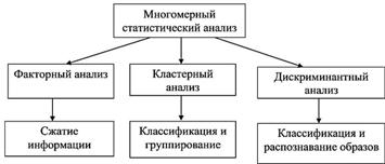 Описание: Безымянный