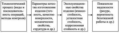 Описание: Безымянный