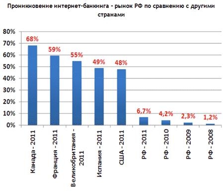 http://www.mforum.ru/cmsbin/2012/05/20120202_1224_full607x488.gif