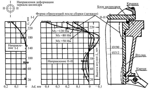 Описание: C:\Users\Колчков ВИ\Documents\Рис к учебнику\New Рис к уч-ку (22.02.13)\рис 4 статья.jpg