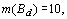 Описание: http://vbvvbv.narod.ru/Mendeleev170/g2/Image1283.gif