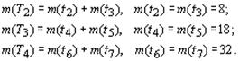 Описание: http://vbvvbv.narod.ru/Mendeleev170/g2/Image1295.gif