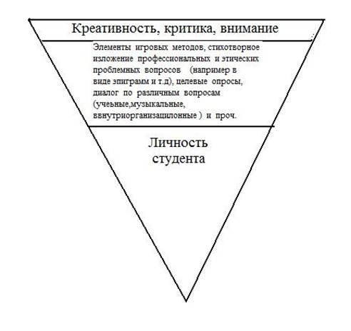 Описание: C:\Users\1\Documents\Pictures\рисунок1.jpg