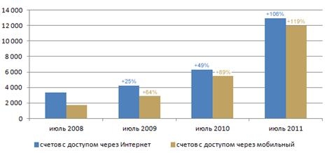 Описание: C:\Documents and Settings\Admin\Рабочий стол\002-02.jpg