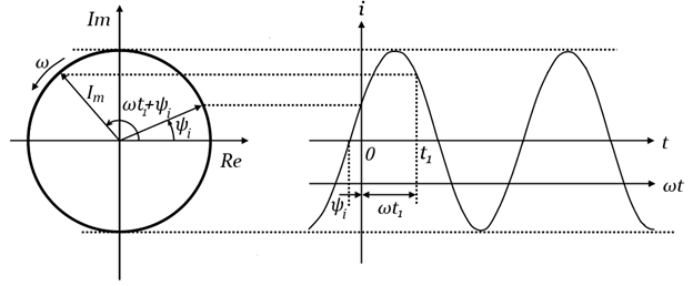 Описание: C:\Users\Пользователь\Desktop\рисунок1.png