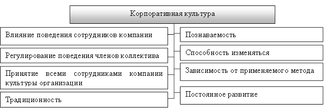 Описание: image006