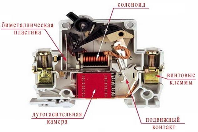 Описание: C:\Users\Денис\Desktop\electric1-2.jpg