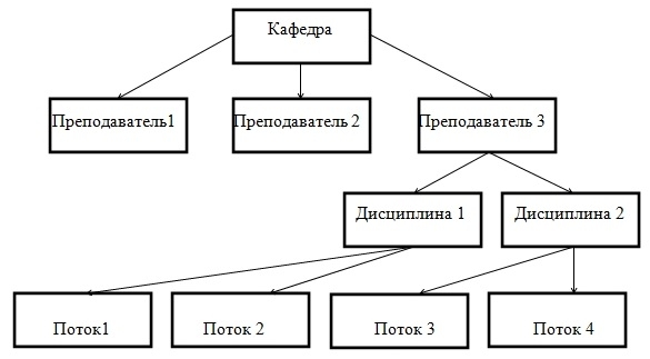 Описание: C:\Users\Диночка\Desktop\картинки\ScreenShot053.jpg