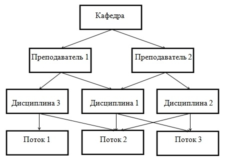 Описание: C:\Users\Диночка\Desktop\картинки\ScreenShot054.jpg