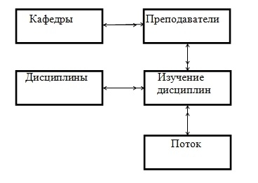 Описание: C:\Users\Диночка\Desktop\картинки\ScreenShot055.jpg
