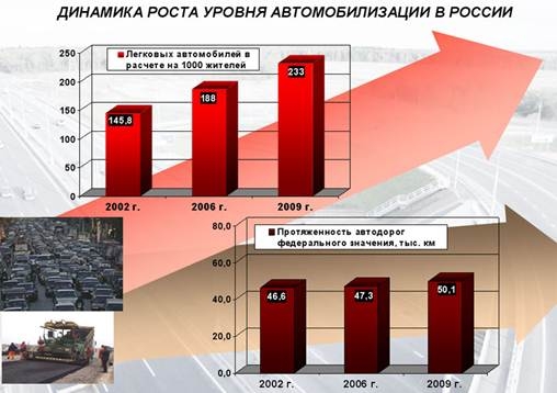 Описание: C:\Users\User\Desktop\КОНФ 2014\cif_05_b.jpg