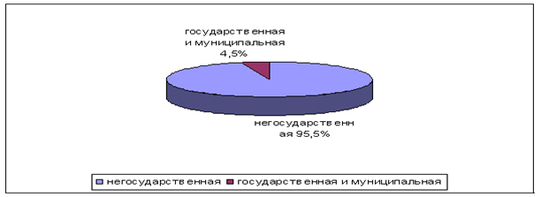 Описание: /data/data/com.infraware.PolarisOfficeStdForTablet/files/.polaris_temp/image1.gif