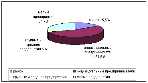 Описание: /data/data/com.infraware.PolarisOfficeStdForTablet/files/.polaris_temp/image2.gif