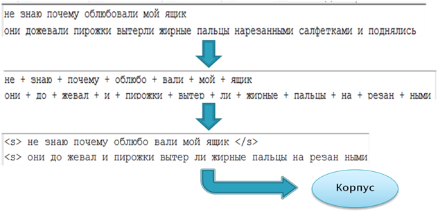 Описание: C:\Users\Маккай\Desktop\Рисунок1.png