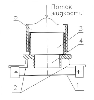 Описание: C:\Users\Колчков ВИ\Documents\Струна .jpg