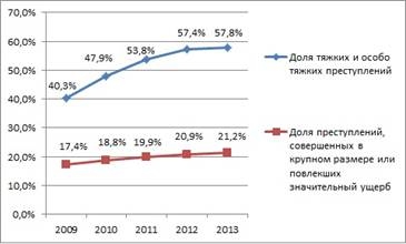 Описание: Описание: size2014