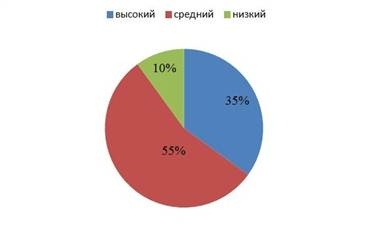 Описание: C:\Users\Елена\Desktop\555\2014-04-12_203542.jpg