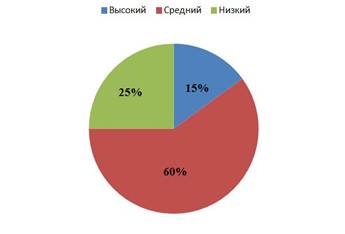 Описание: C:\Users\Елена\Desktop\555\2014-04-12_204228.jpg