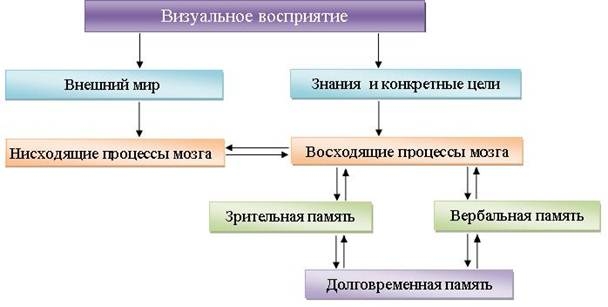 Описание: СХЕМКА.JPG