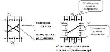 Описание: ::Downloads:ris16.gif