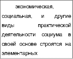 экономическая,  социальная,  и  другие  виды  практической  деятельности  социума  в  своей  основе  строятся  на  элементарных  положениях,  которые  могут  привести  и  в  итоге  приводят  к  созданию  сбалансированной  системы,