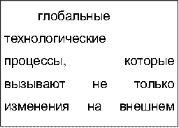 глобальные  технологические  процессы,  которые  вызывают  не  только  изменения  на  внешнем  уровне,  но  и  могут  вызывать  существенные  изменения  на  всех  внутренних  уровнях,